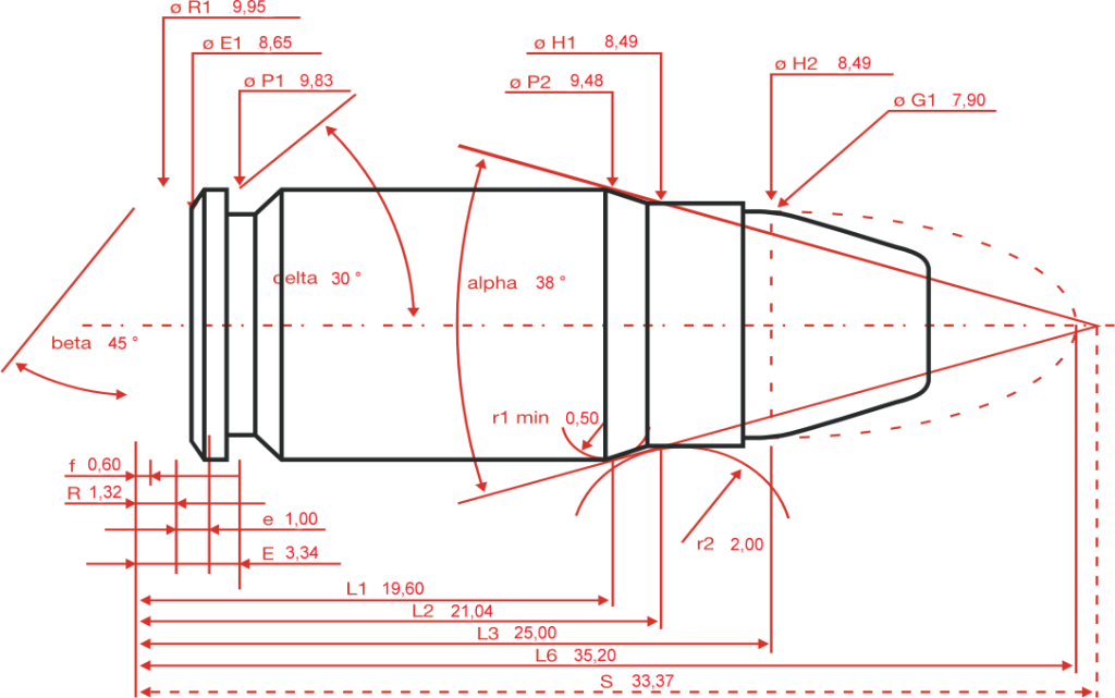 7,62x25mm (wikipedia)
