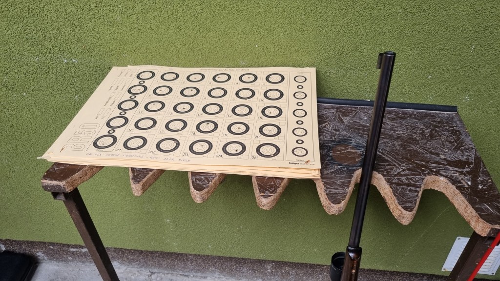 Rezumatul competitiei de tir Benchrest 50 - editia 1, desfasurata la poligonul 4Gun in 3 august 2024